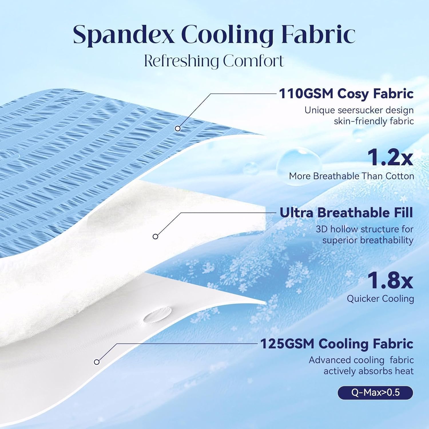 Cool Comfort Summer Blanket